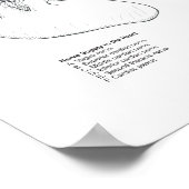 Poster Effets de la subbluxation de la colonne vertébrale (Coin)