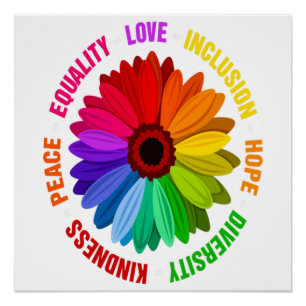 Poster Égalité Amour Inclusion Espoir Diversité Gentilles