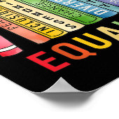 Poster Egalité Bibliothèque Diversité Inclusion Kindness  (Coin)