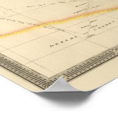 Poster Égypte 10 (Coin)