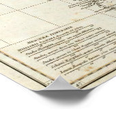 Poster Égypte ancienne 4 (Coin)