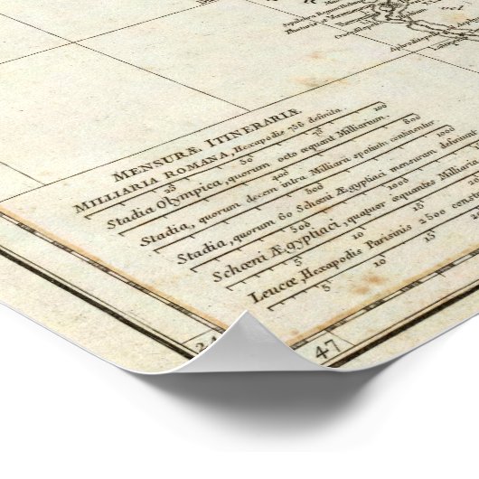 Poster Égypte ancienne 4 (Coin)