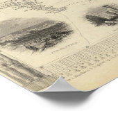 Poster Egypte Et Arabie Petraea (Coin)