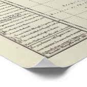 Poster Égypte et Arabie saoudite (Coin)