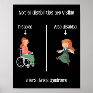 Poster Ehlers Danlos Syndrome Toutes Les Personnes Handic