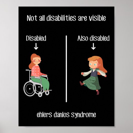 Poster Ehlers Danlos Syndrome Toutes Les Personnes Handic (Devant)
