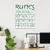 Poster Elder Futhark Runes (Bureau à domicile)