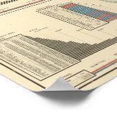 Poster Élections présidentielles de 1860-1868 (Coin)