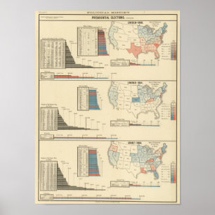 Poster Élections présidentielles de 1860-1868