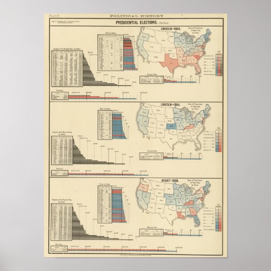 Poster Élections présidentielles de 1860-1868 (Devant)