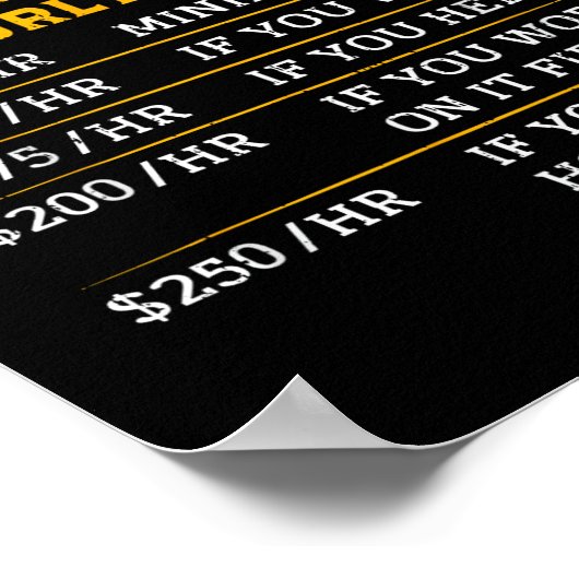 Poster Electrician Hourly Rate For Handyman Humor Labor R (Coin)