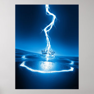 Poster Électricité