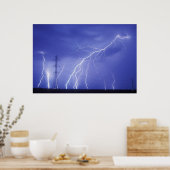 Poster Électricité contre électricité (Cuisine)