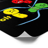 Poster Electricity Explained Funny Geeky Physics Humor Sc (Coin)