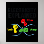 Poster Electricity Explained Funny Geeky Physics Humor Sc (Devant)