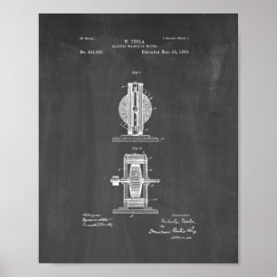Poster Électro brevet magnétique de moteur de Tesla -