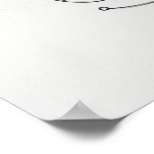 Poster Électrons atomiques Chimie Mini-ligne art (Coin)