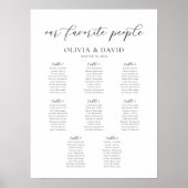 Poster Elégant 8 Tables Nos favoris Personnes Carte de si (Devant)