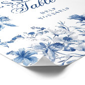 Poster Elegant Blue Toile Chinoiserie Dessert Table Sign (Coin)