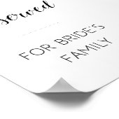 Poster Élégant Réservé aux Mariées Mariage de famille (Coin)
