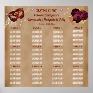 Poster Élégant Rose anglais rouge, Masquerade Quinceañera