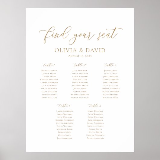 Poster Élégant Script 5 Tables Welcome Seating Chart (Devant)