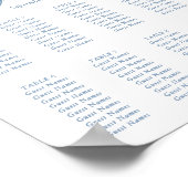 Poster Elegant Vintage Blue Toile Monogram Wedding (Coin)