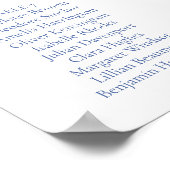 Poster Élégant Vintage Romance Blue Mariage Seating Chart (Coin)