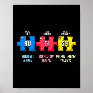 Poster Élément chimique de la sensibilisation à l'autisme