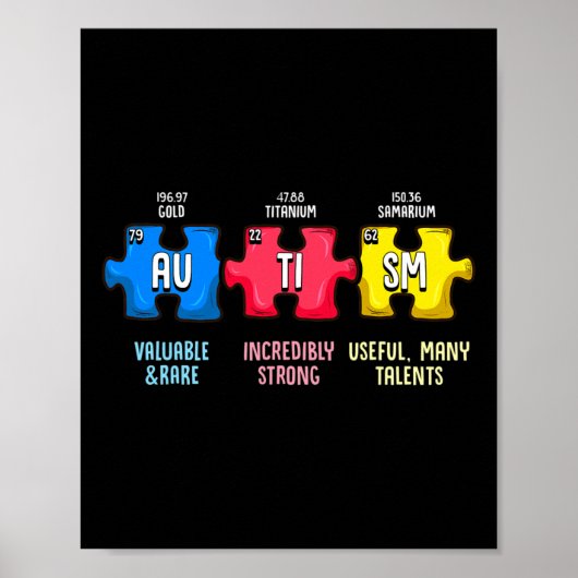 Poster Élément chimique de la sensibilisation à l'autisme (Devant)