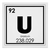 Poster Élément chimique de l'uranium, symbole formule chi (Devant)