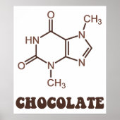 Poster Élément Chocolat Scientifique Théobromine Molécule (Devant)