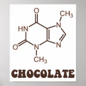 Poster Élément Chocolat Scientifique Théobromine Molécule (Devant)