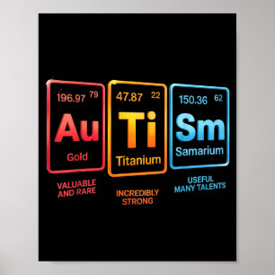 Poster Élément de science sur l'autisme inspiré du tablea