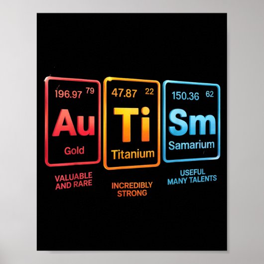 Poster Élément de science sur l'autisme inspiré du tablea (Devant)