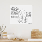 Poster Élément magique : Bottes de "Non" (Cuisine)