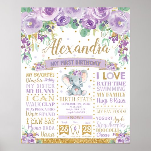 Poster Élément Marquant du 1er Anniversaire de l'Éléphant (Devant)