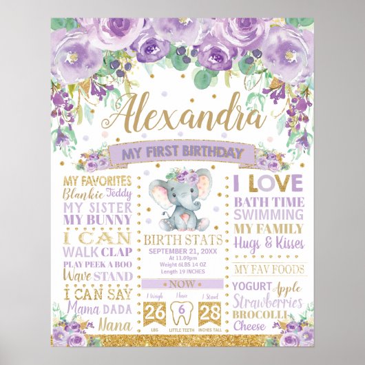 Poster Élément Pourpre 1er anniversaire Statistiques de n (Devant)