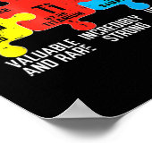 Poster Éléments autistes Table périodique Sensibilisation (Coin)