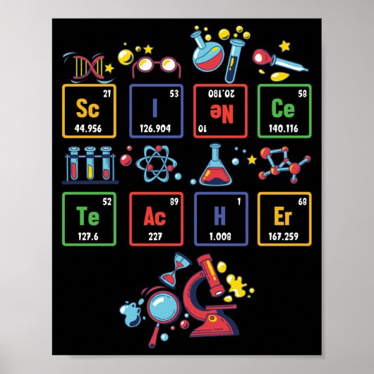Poster Éléments de chimie de la table périodique de l'ens (Devant)