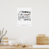 Poster Éléments de l'affiche d'art (Cuisine)