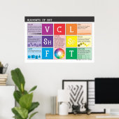 Poster Éléments de l'affiche d'art (Bureau à domicile)