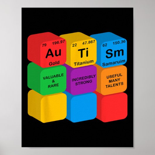 Poster Éléments drôles de sensibilisation à l'autisme Tab (Devant)