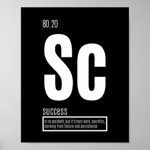 Poster Éléments fondamentaux de la motivation du succès