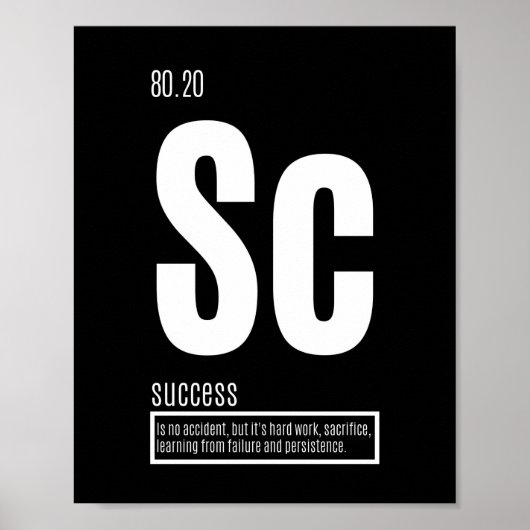 Poster Éléments fondamentaux de la motivation du succès (Devant)