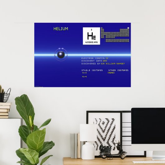 Poster Elements - Helium (Bureau à domicile)