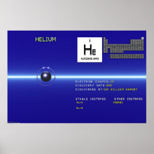 Poster Elements - Helium