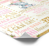 Poster Eléphant Floral 1er anniversaire Statistiques de n (Coin)