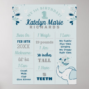 Poster Eléphant mignon Marine & Mint Premier anniversaire