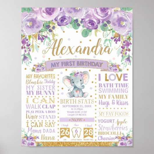 Poster Eléphant pourpre 1er anniversaire Jalon Statistiqu (Devant)